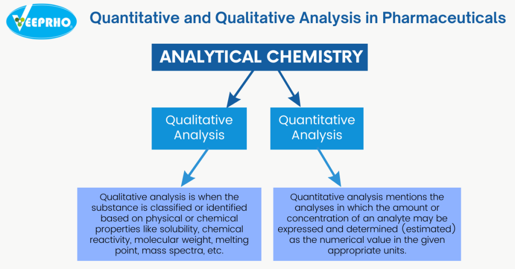 quantitative-research-methods-types-and-examples-youtube