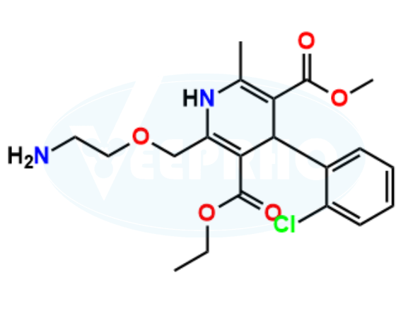 Amlodipine Reference Standard Amlodipine Reference Standard