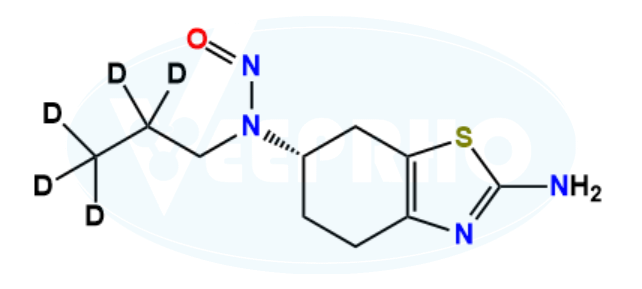 N-Nitroso-Pramipexole-D5