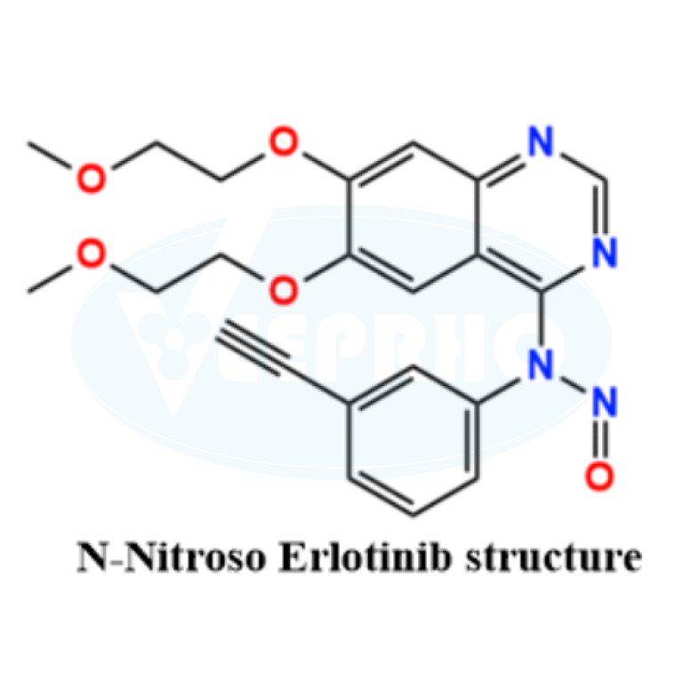 N-Nitroso Erlotinib: Synthesis Attempts and Failure Report (NAP Test)